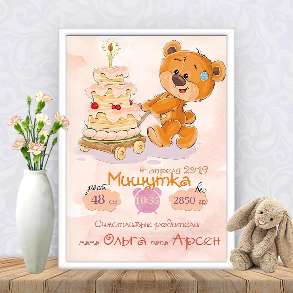 Метрика “Мишка с тортом“