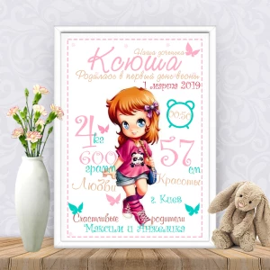Изображение товара - Метрика “Девочка в кедах“